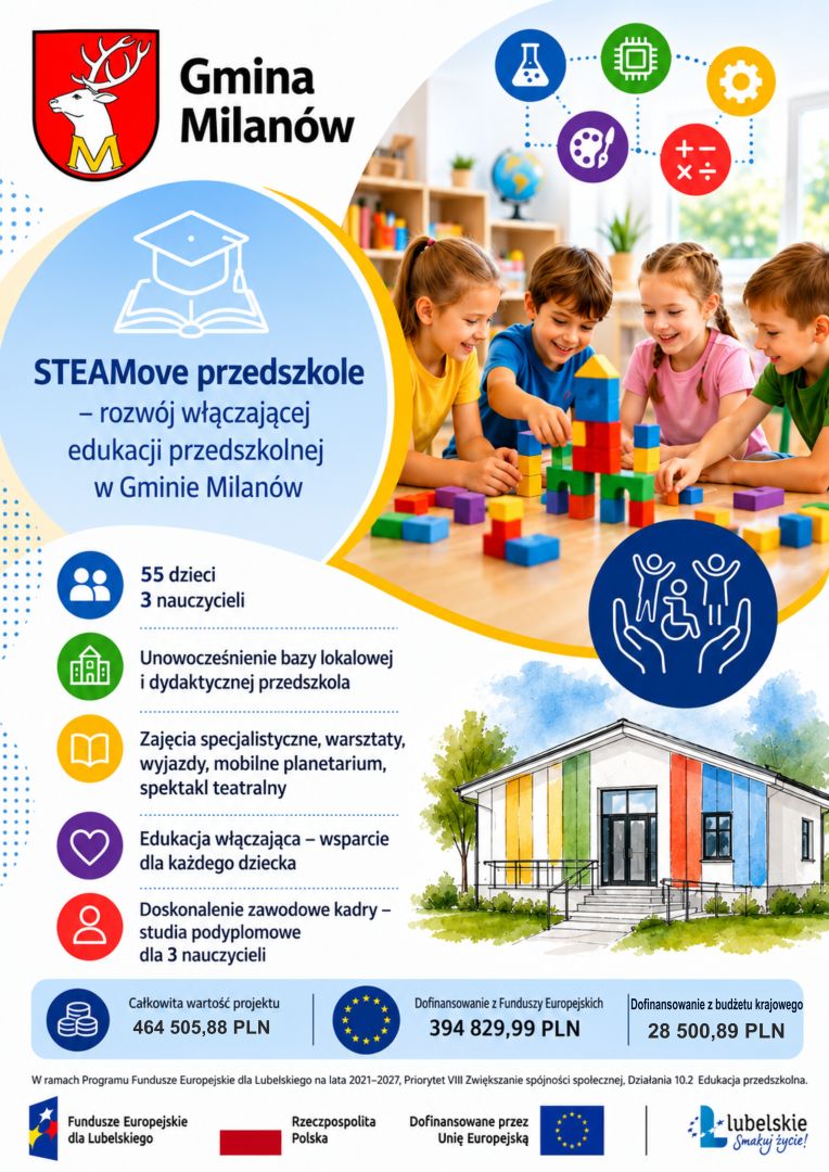 Rozpoczynamy realizację projektu 