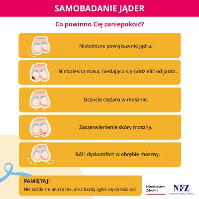 Samobadanie Jader Kwadrat 2