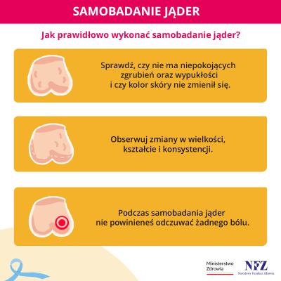 Samobadanie Jader Kwadrat 4
